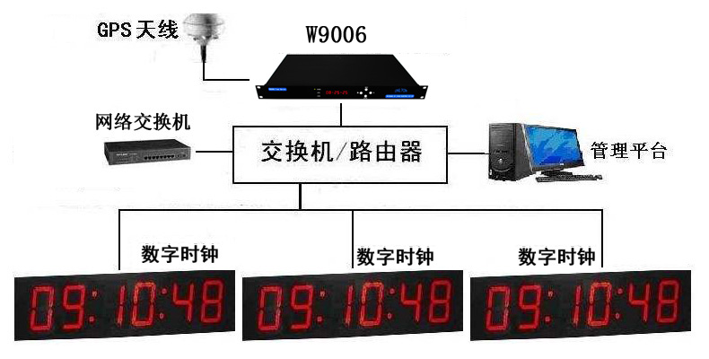 늏S(zhun)l(wi)Уr(sh)(w)